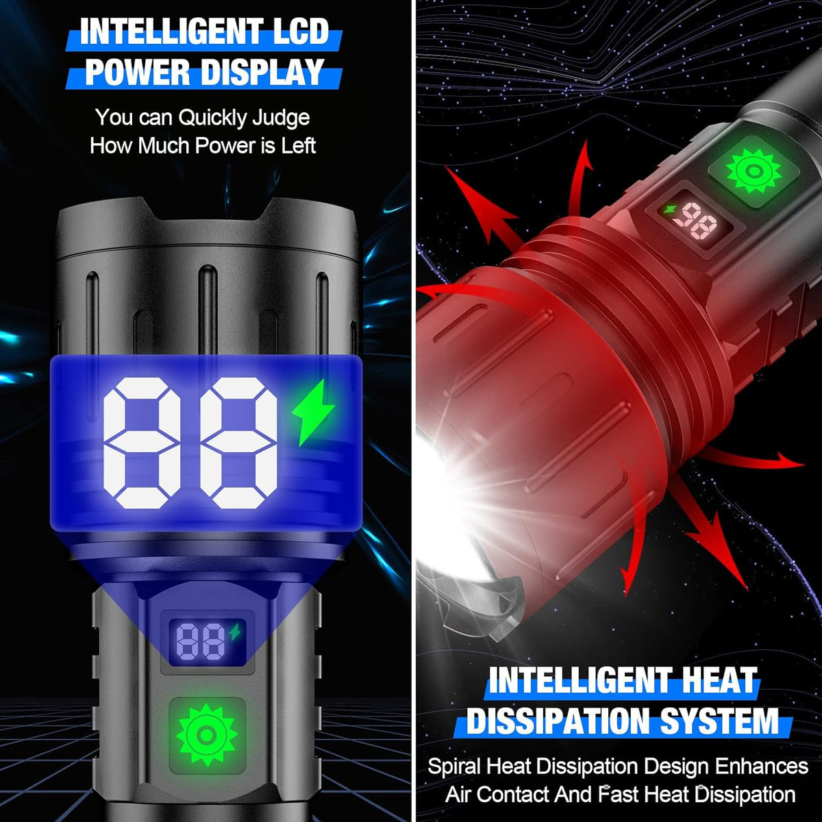 Ultra-Powerful Tactical Light with Power Bank Feature
