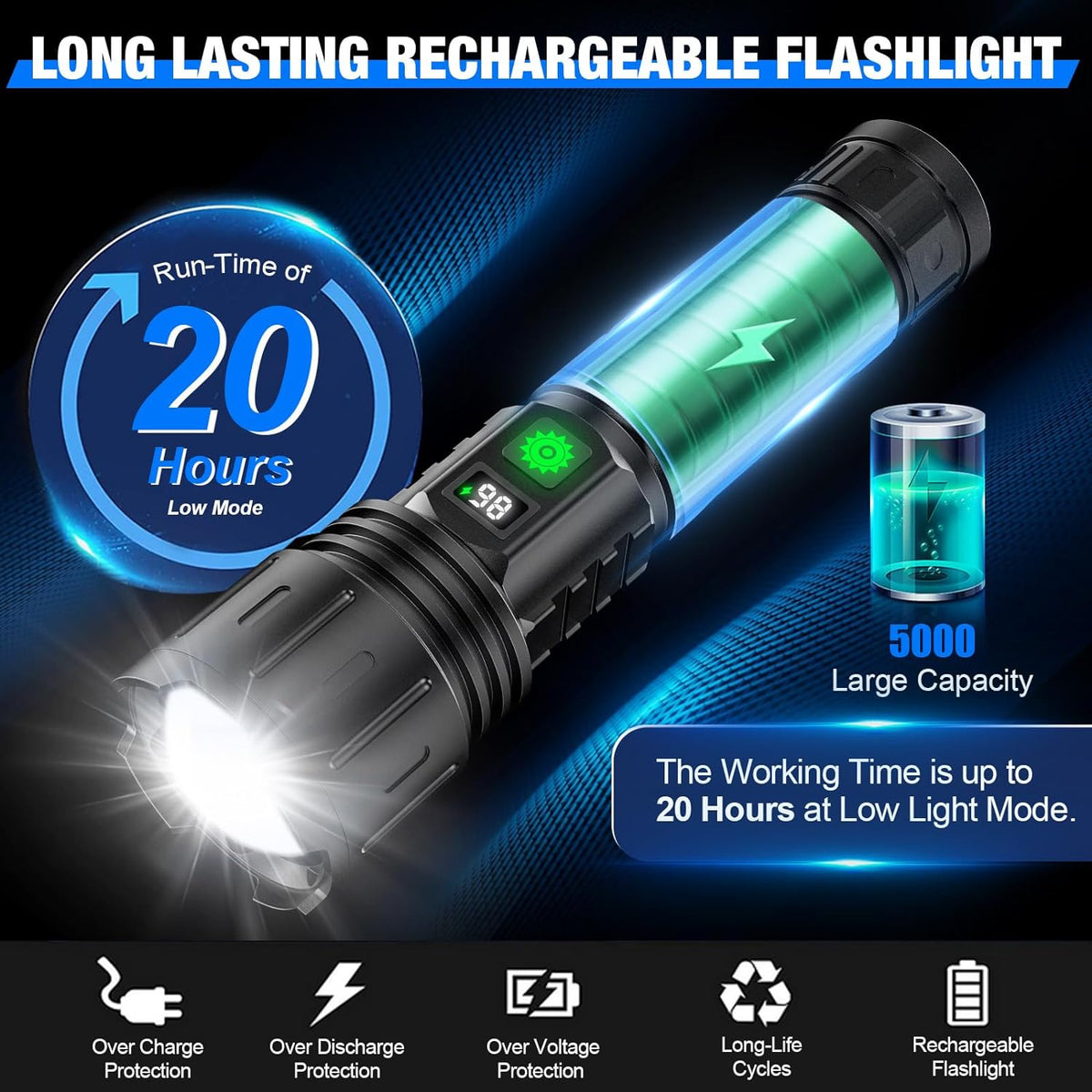 Ultra-Powerful Tactical Light with Power Bank Feature