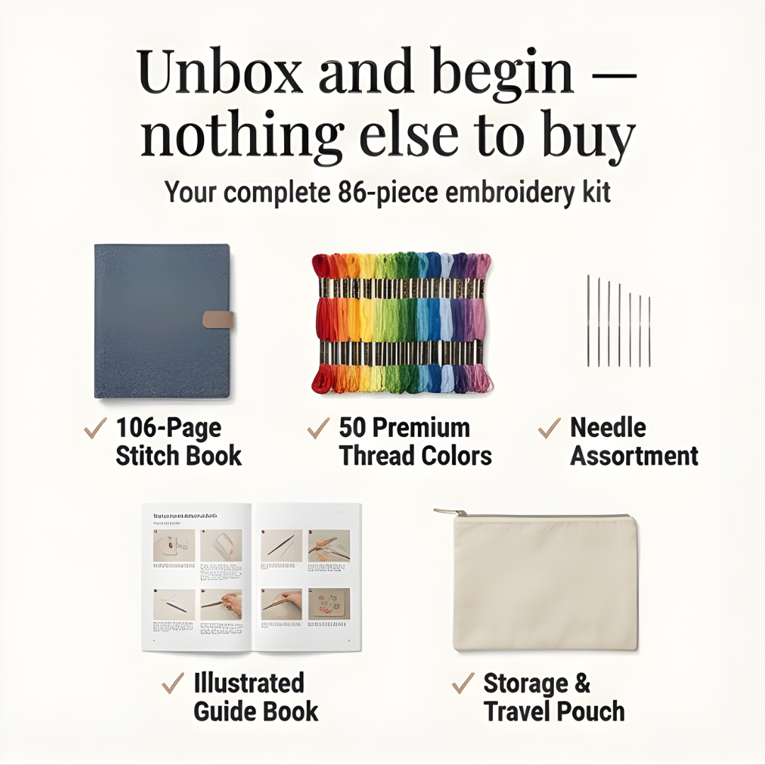 Embroidery Kit 106 Stitches Removable Linen Pages & Hoop