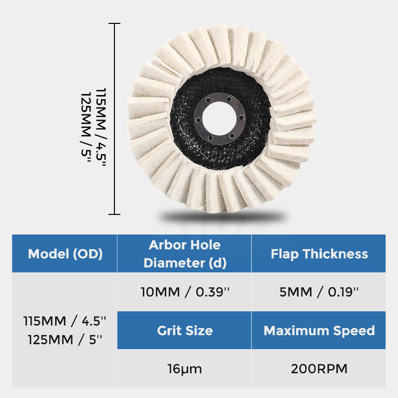 Polishing Disc Wool Felt Reinforced Backing Metal & Wood