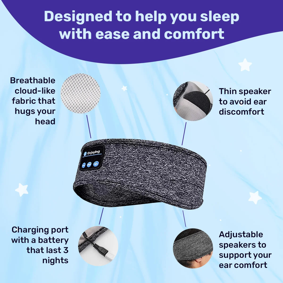 Sleep Headphones Headband For Side Sleepers 3-Night Battery