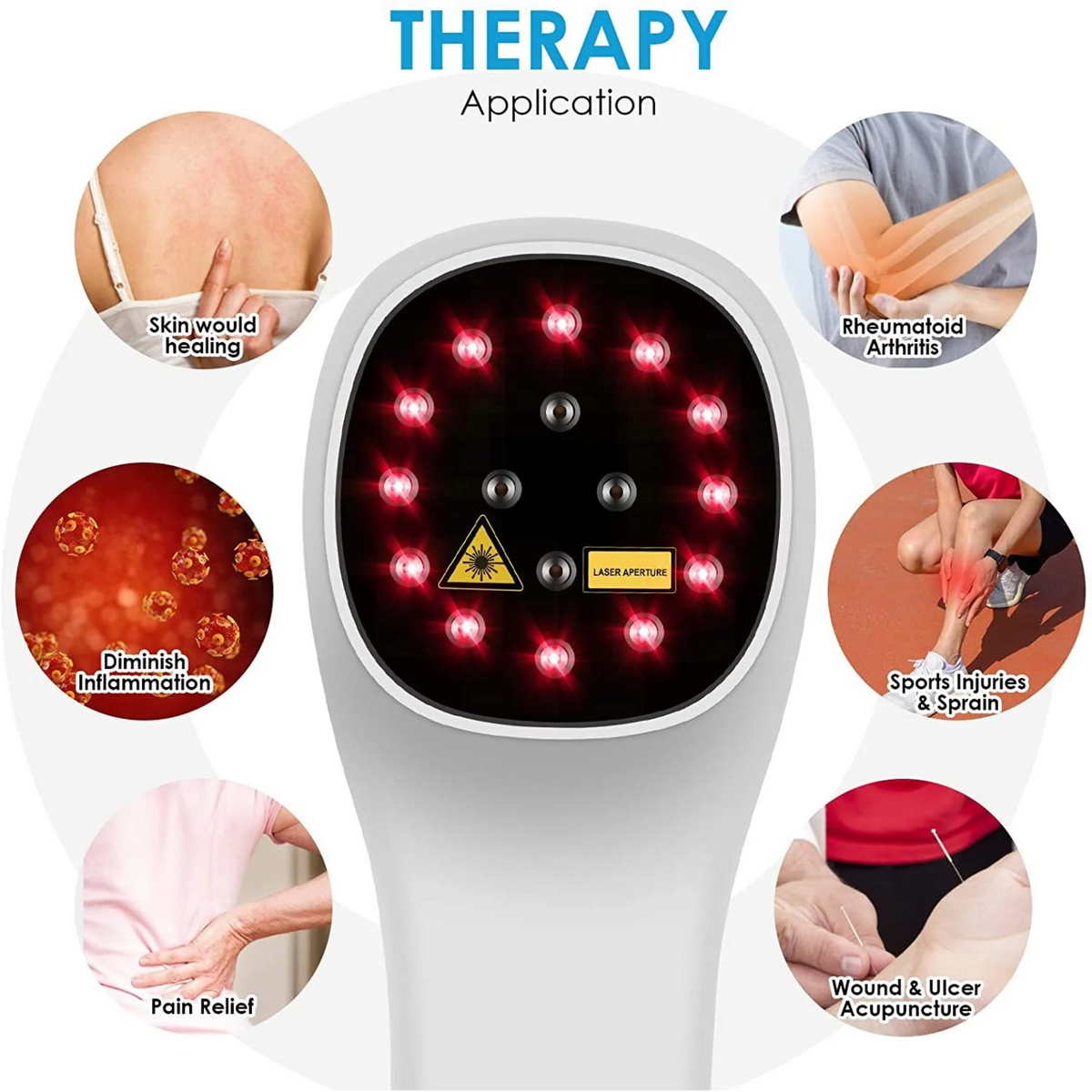 Portable Laser Therapy Device for Rapid Pain Relief