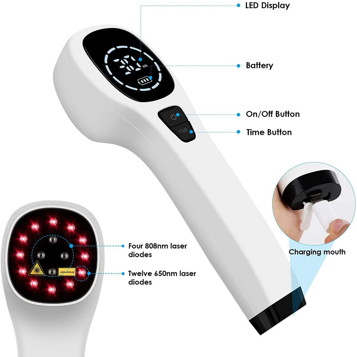 Portable Laser Therapy Device for Rapid Pain Relief