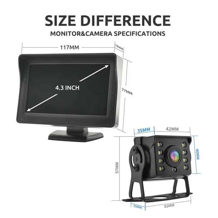 Advanced Wireless Backup Camera with 4.3-Inch Display | 170-Degree View for Safe Parking
