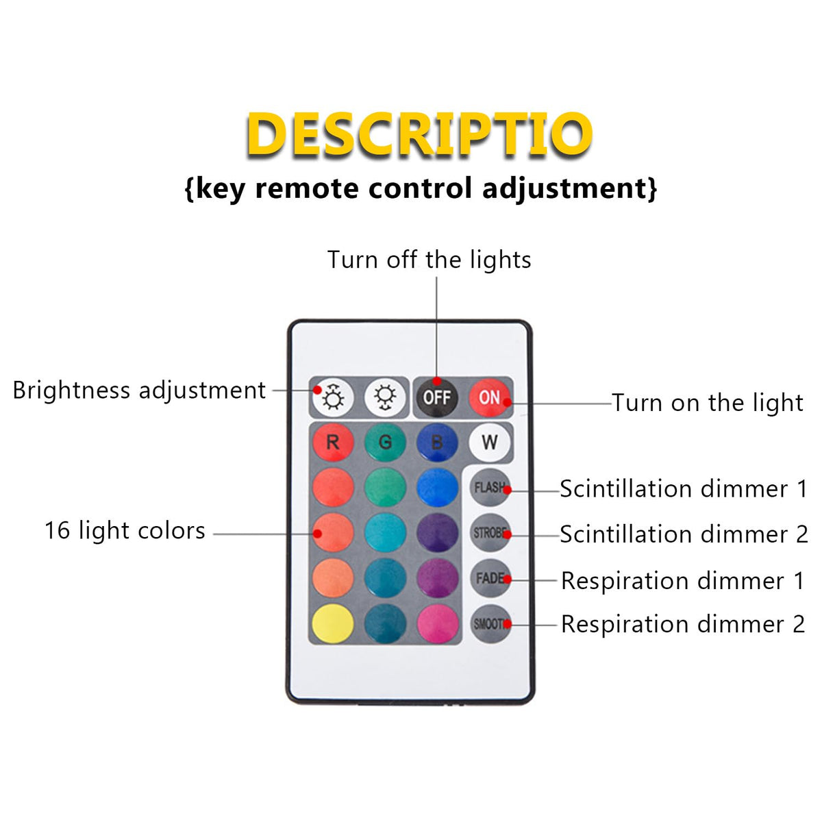 Ocean Wave Night Light Projector with Remote Control