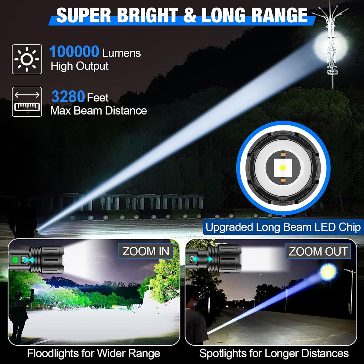 Ultra-Powerful Tactical Light with Power Bank Feature