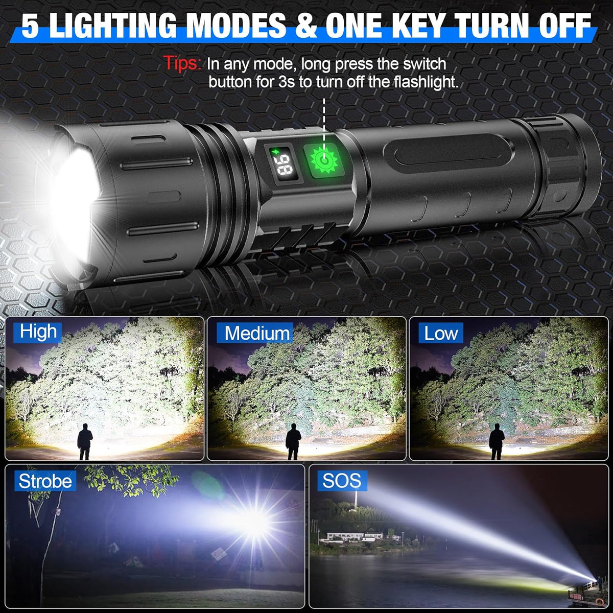 Ultra-Powerful Tactical Light with Power Bank Feature