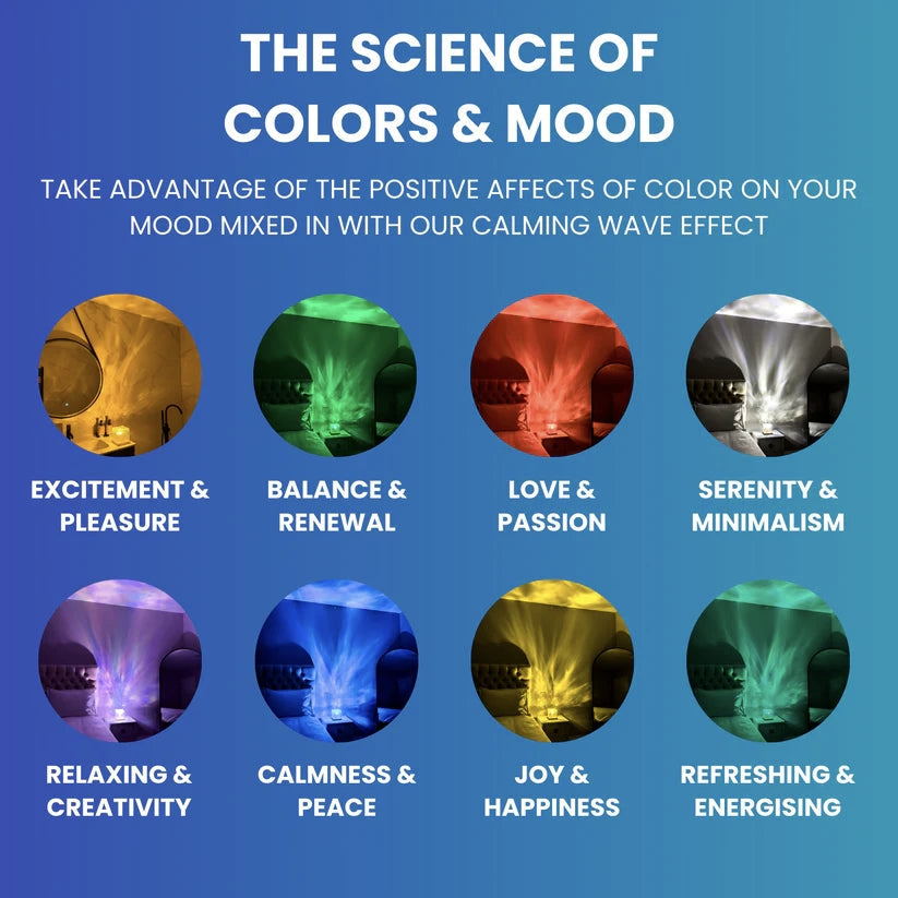 SerenityGlow | LED Mood Light with Gentle Wave Patterns & Colors