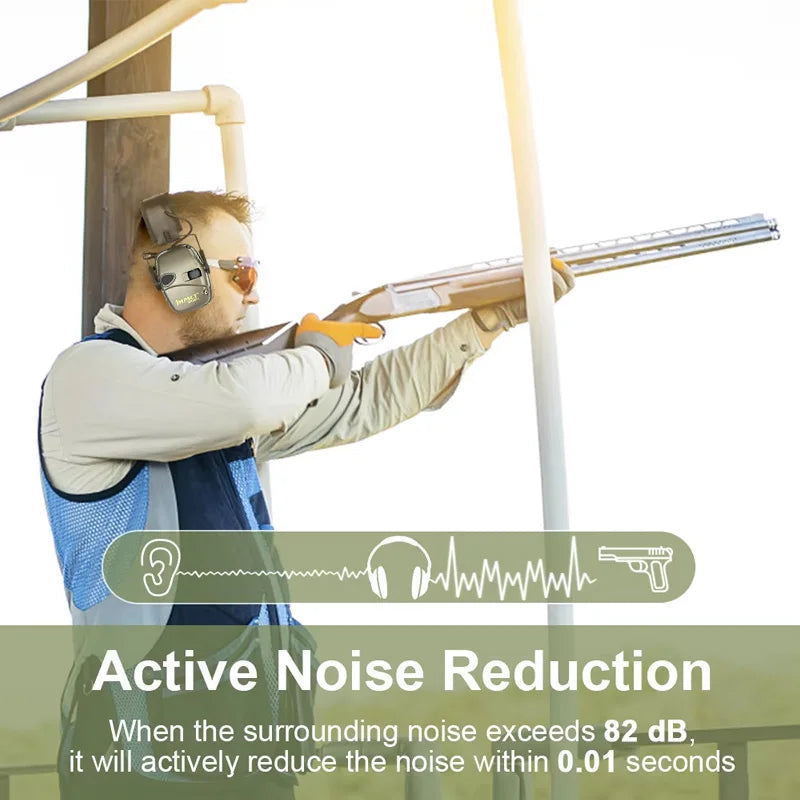 Guardian Sound Protectors | Noise Control & Clarity | Comfort Fit