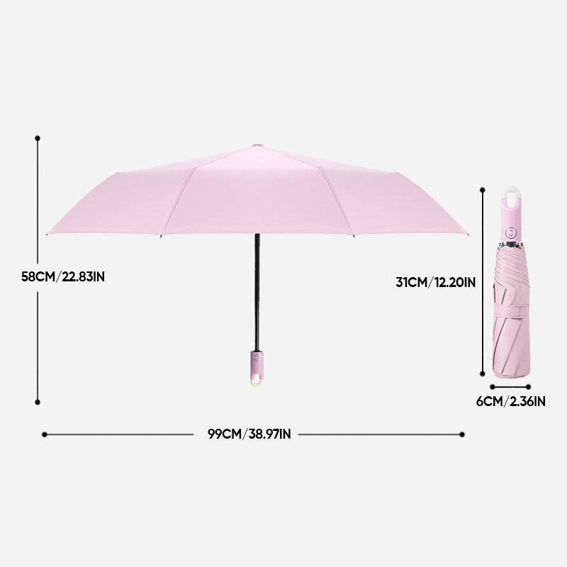 Smart Auto-Open Umbrella for Instant Protection