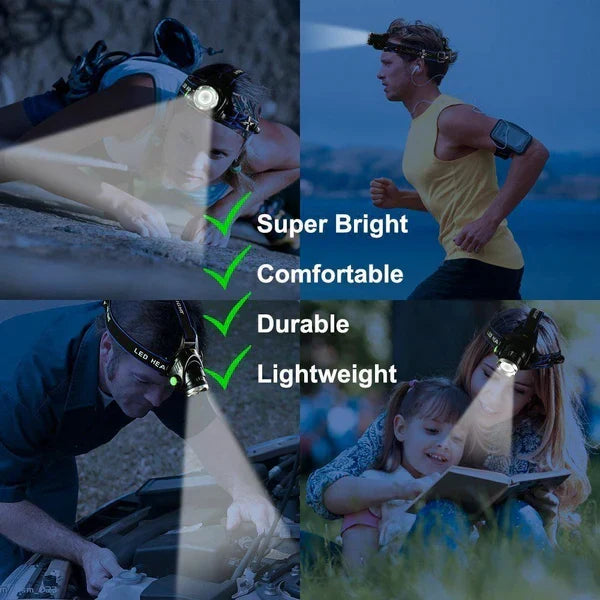 UltraBright 990000 Rechargeable Tactical LED Headlamp